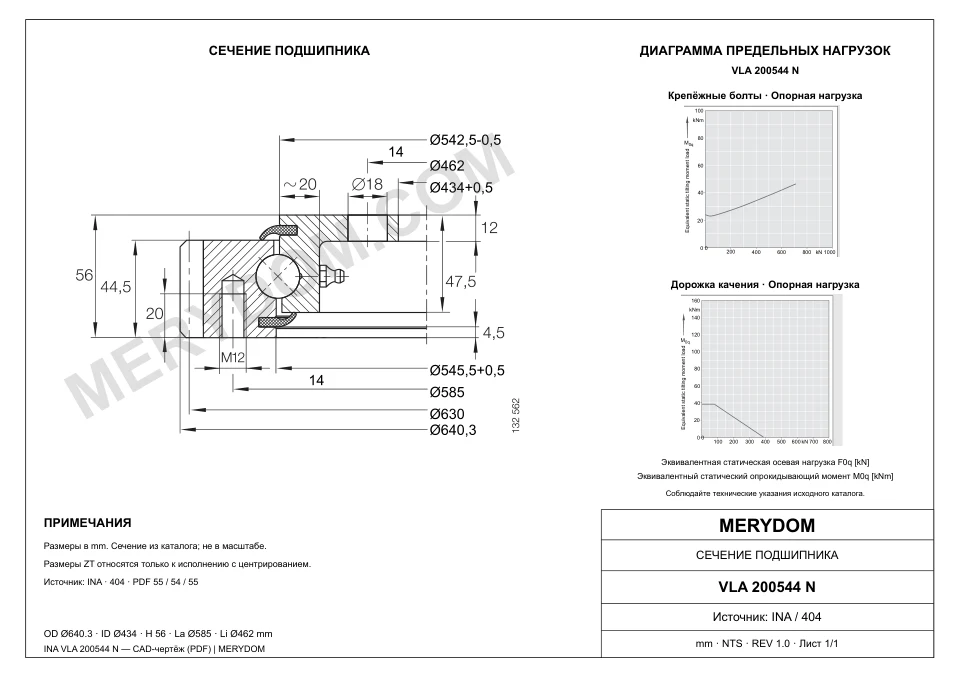 CAD-чертёж опорно-поворотного устройства MERYDOM для замены INA VLA 200544 N с размерами и монтажными отверстиями.