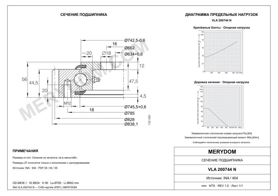 CAD-чертёж опорно-поворотного устройства MERYDOM для замены INA VLA 200744 N с размерами и монтажными отверстиями.