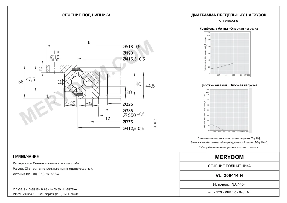 CAD-чертёж опорно-поворотного устройства MERYDOM для замены INA VLI 200414 N с размерами и монтажными отверстиями.