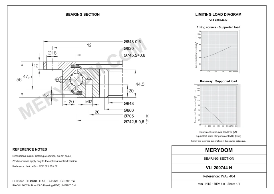 CAD drawing of the MERYDOM replacement slewing bearing for INA VLI 200744 N, showing dimensions and mounting holes.