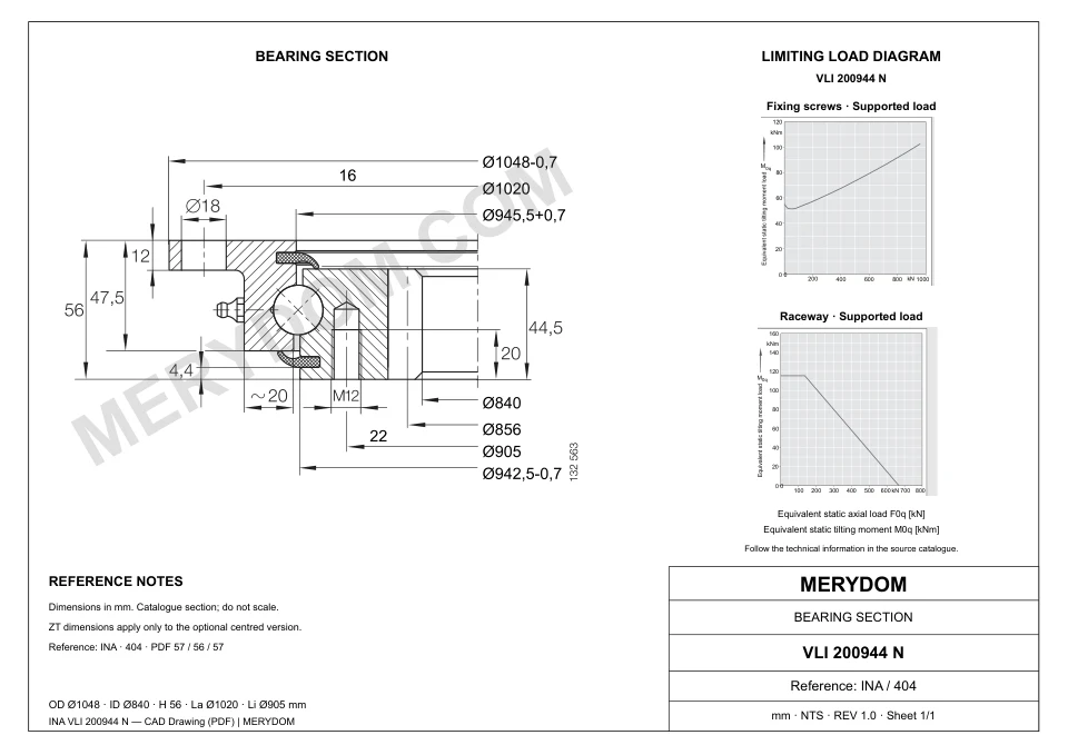 CAD drawing of the MERYDOM replacement slewing bearing for INA VLI 200944 N, showing dimensions and mounting holes.