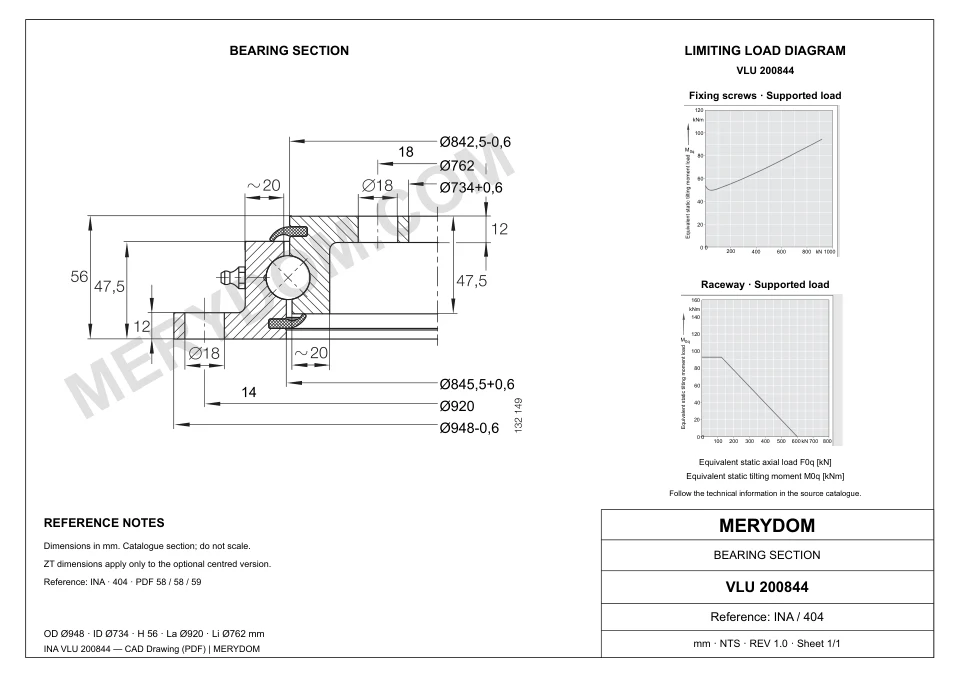 CAD drawing of the MERYDOM replacement slewing bearing for INA VLU 200844, showing dimensions and mounting holes.