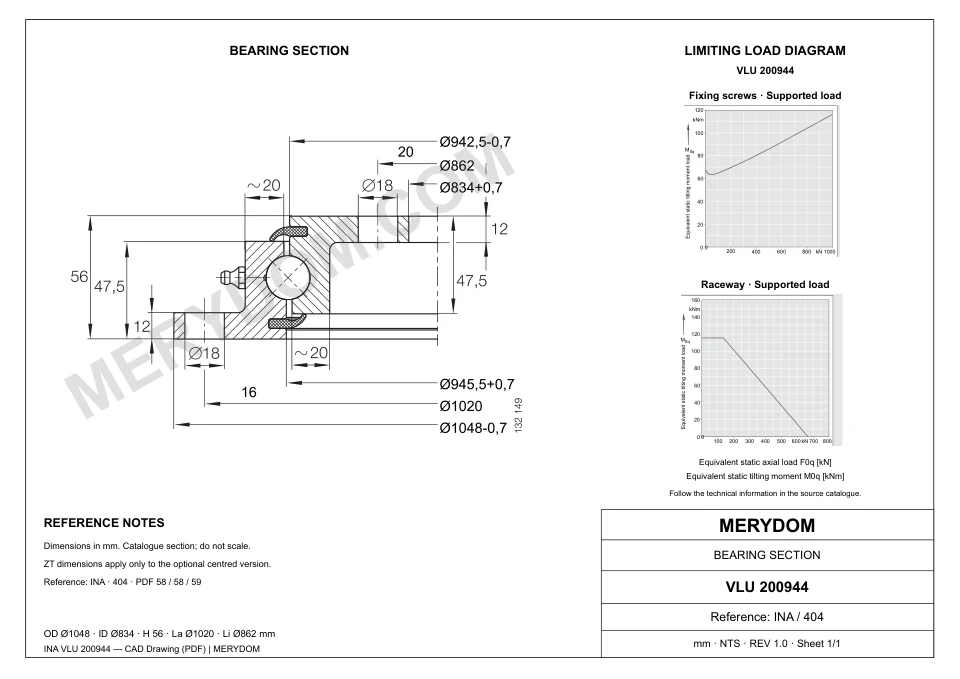 CAD drawing of the MERYDOM replacement slewing bearing for INA VLU 200944, showing dimensions and mounting holes.