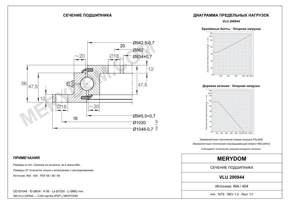CAD-чертёж опорно-поворотного устройства MERYDOM для замены INA VLU 200944 с размерами и монтажными отверстиями.