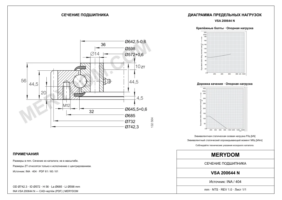 CAD-чертёж опорно-поворотного устройства MERYDOM для замены INA VSA 200644 N с размерами и монтажными отверстиями.