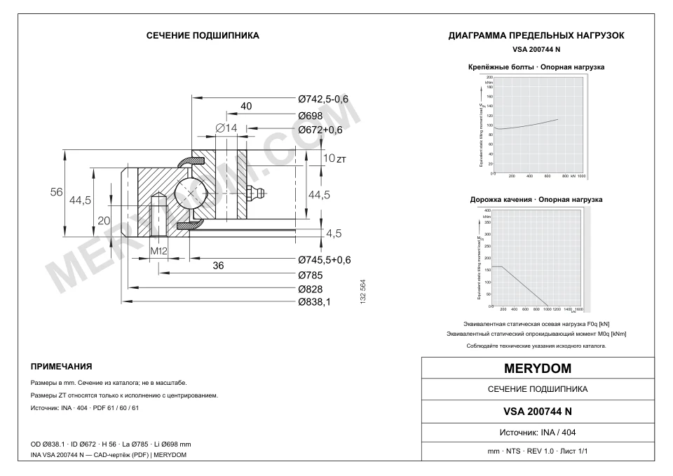 CAD-чертёж опорно-поворотного устройства MERYDOM для замены INA VSA 200744 N с размерами и монтажными отверстиями.