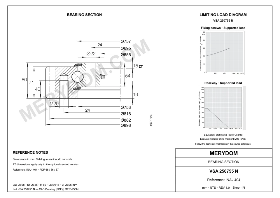 CAD drawing of the MERYDOM replacement slewing bearing for INA VSA 250755 N, showing dimensions and mounting holes.