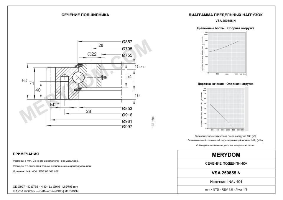CAD-чертёж опорно-поворотного устройства MERYDOM для замены INA VSA 250855 N с размерами и монтажными отверстиями.