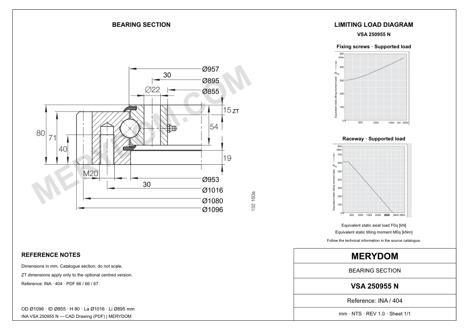 CAD drawing of the MERYDOM replacement slewing bearing for INA VSA 250955 N, showing dimensions and mounting holes.