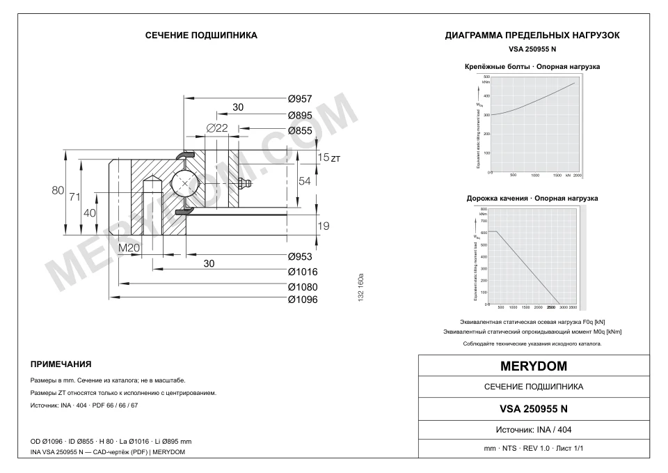 CAD-чертёж опорно-поворотного устройства MERYDOM для замены INA VSA 250955 N с размерами и монтажными отверстиями.