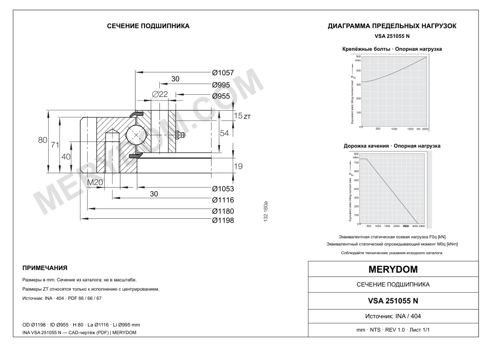 CAD-чертёж опорно-поворотного устройства MERYDOM для замены INA VSA 251055 N с размерами и монтажными отверстиями.