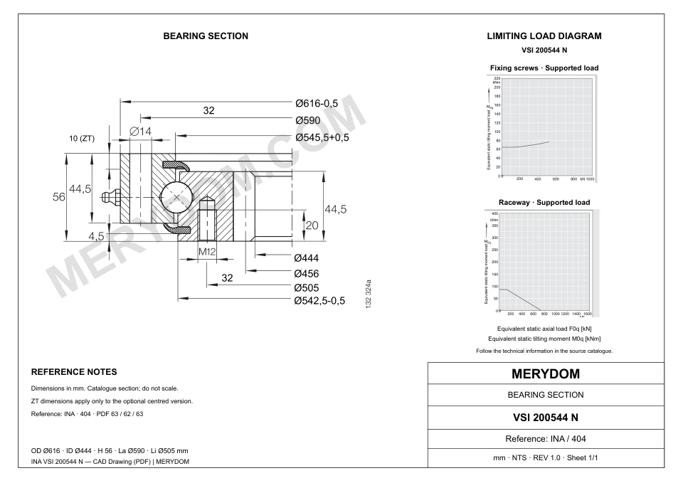 CAD drawing of the MERYDOM replacement slewing bearing for INA VSI 200544 N, showing dimensions and mounting holes.