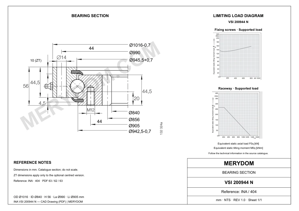 CAD drawing of the MERYDOM replacement slewing bearing for INA VSI 200944 N, showing dimensions and mounting holes.