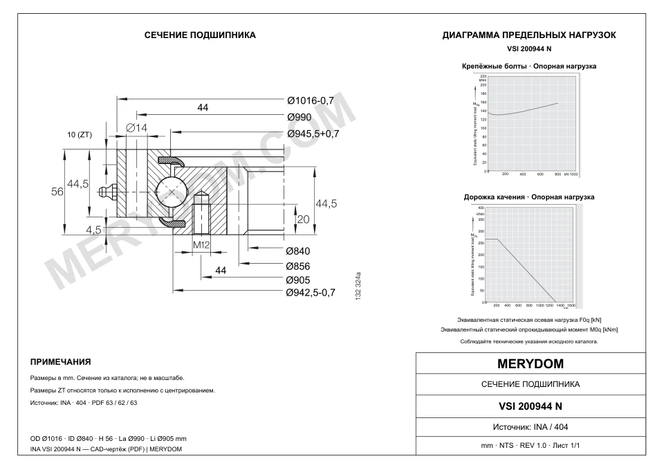CAD-чертёж опорно-поворотного устройства MERYDOM для замены INA VSI 200944 N с размерами и монтажными отверстиями.
