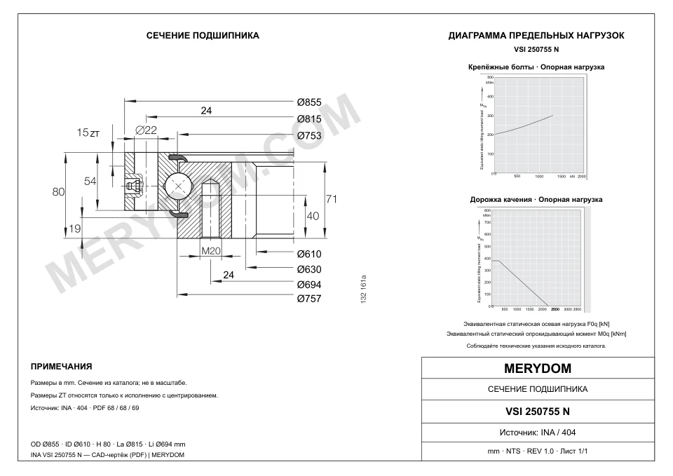 CAD-чертёж опорно-поворотного устройства MERYDOM для замены INA VSI 250755 N с размерами и монтажными отверстиями.