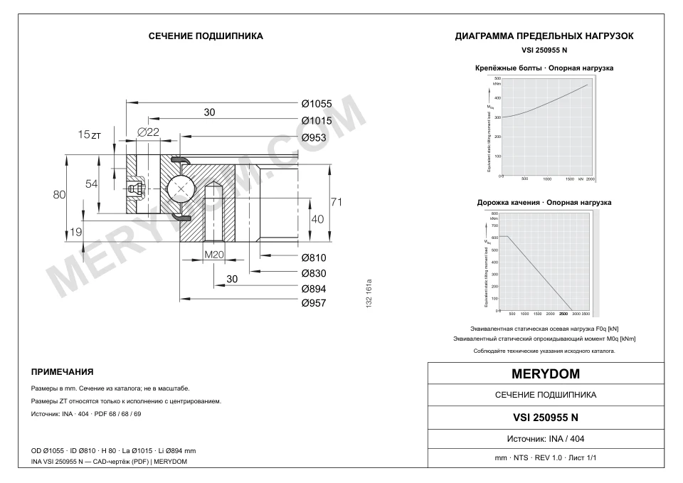 CAD-чертёж опорно-поворотного устройства MERYDOM для замены INA VSI 250955 N с размерами и монтажными отверстиями.