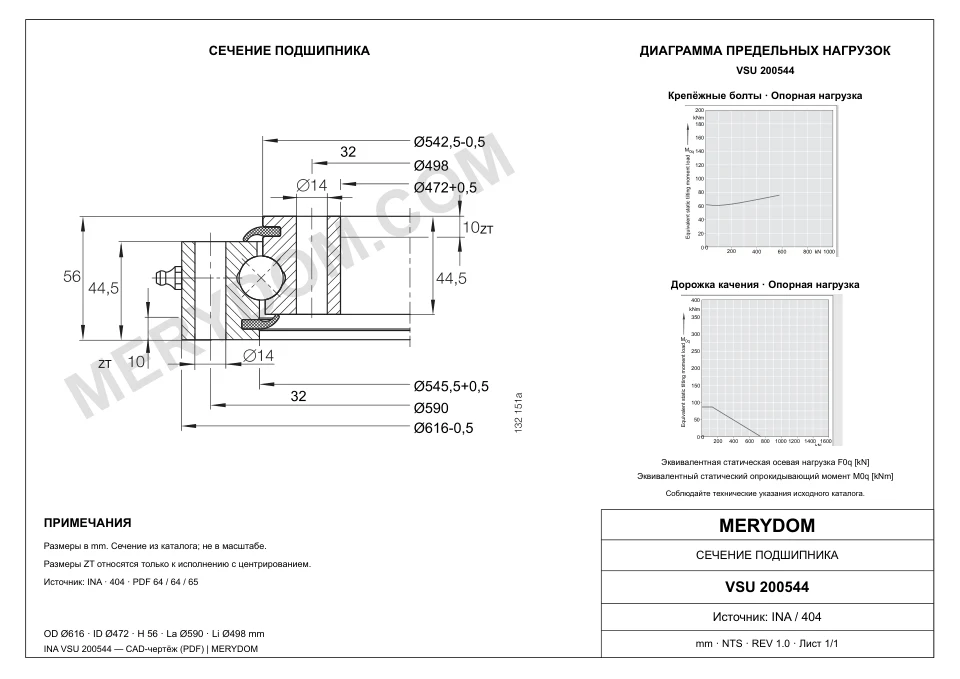 CAD-чертёж опорно-поворотного устройства MERYDOM для замены INA VSU 200544 с размерами и монтажными отверстиями.