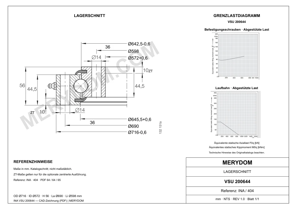 CAD-Zeichnung des MERYDOM-Ersatzdrehkranzes für INA VSU 200644 mit Abmessungen und Befestigungsbohrungen.