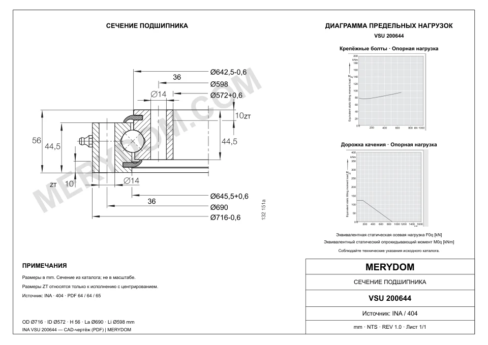CAD-чертёж опорно-поворотного устройства MERYDOM для замены INA VSU 200644 с размерами и монтажными отверстиями.