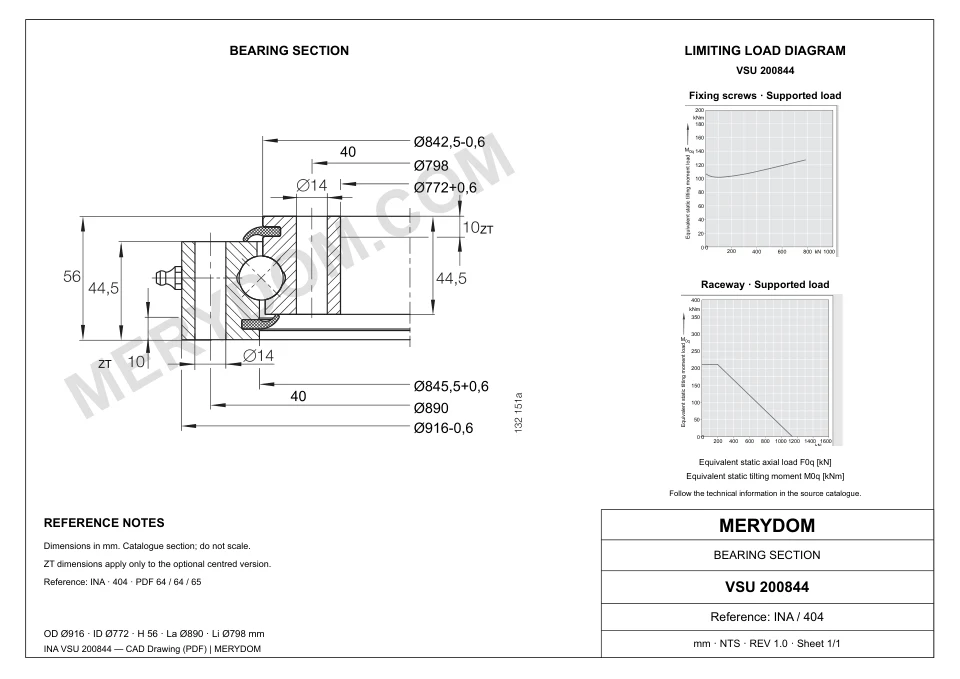 CAD drawing of the MERYDOM replacement slewing bearing for INA VSU 200844, showing dimensions and mounting holes.