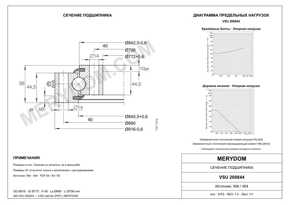 CAD-чертёж опорно-поворотного устройства MERYDOM для замены INA VSU 200844 с размерами и монтажными отверстиями.