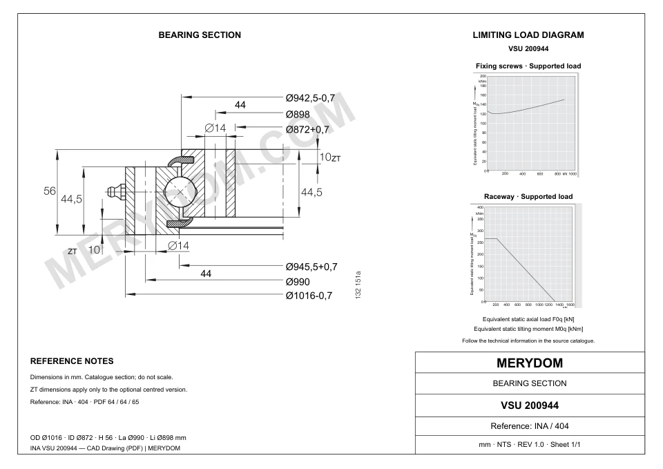 CAD drawing of the MERYDOM replacement slewing bearing for INA VSU 200944, showing dimensions and mounting holes.