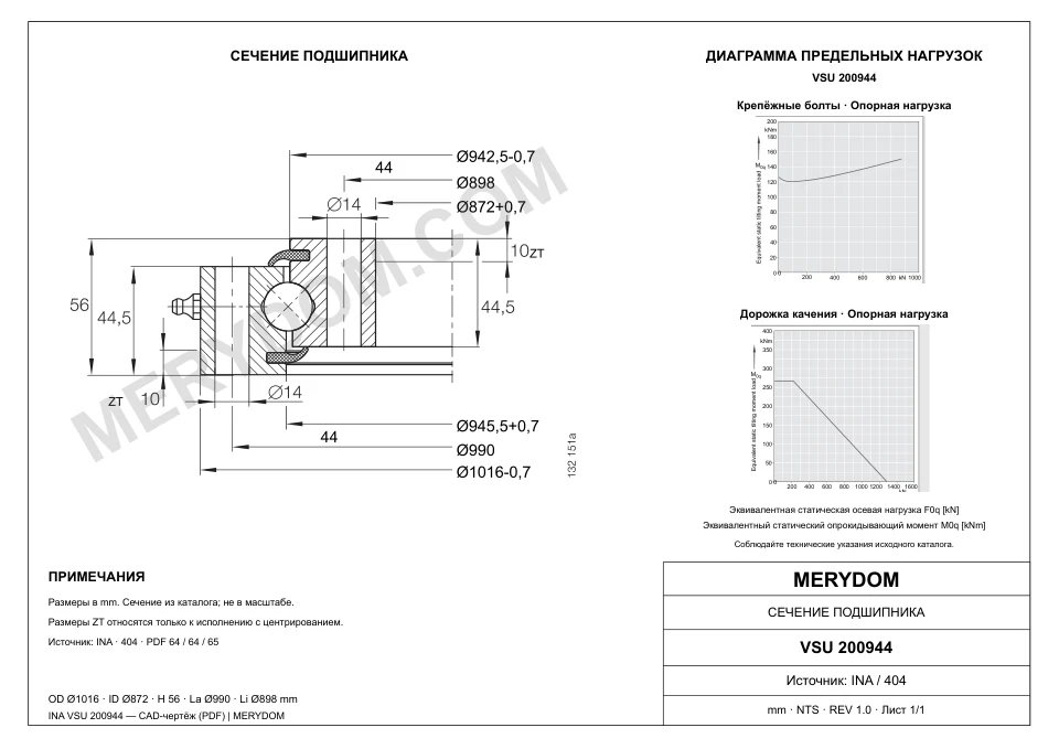 CAD-чертёж опорно-поворотного устройства MERYDOM для замены INA VSU 200944 с размерами и монтажными отверстиями.