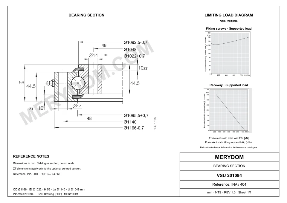 CAD drawing of the MERYDOM replacement slewing bearing for INA VSU 201094, showing dimensions and mounting holes.
