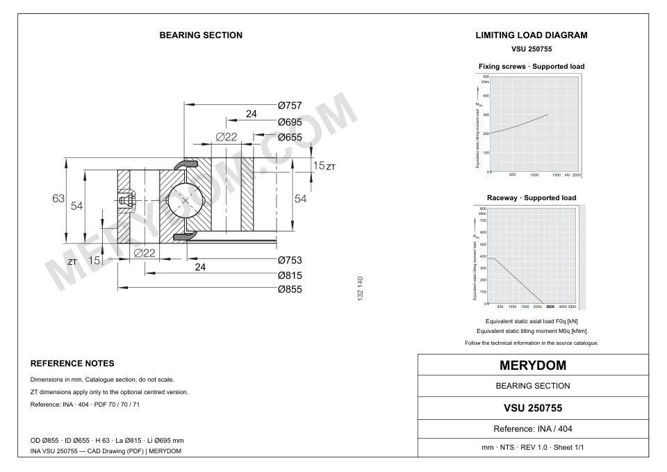CAD drawing of the MERYDOM replacement slewing bearing for INA VSU 250755, showing dimensions and mounting holes.