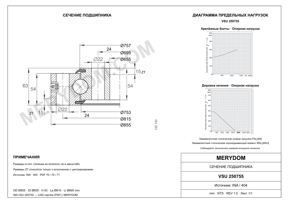 CAD-чертёж опорно-поворотного устройства MERYDOM для замены INA VSU 250755 с размерами и монтажными отверстиями.