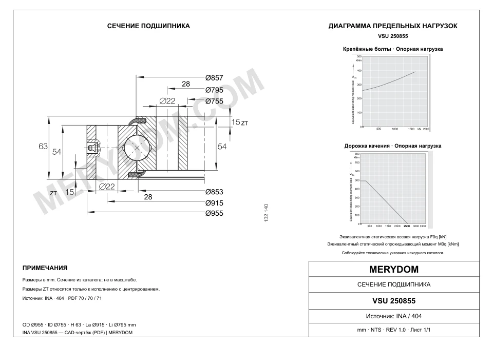 CAD-чертёж опорно-поворотного устройства MERYDOM для замены INA VSU 250855 с размерами и монтажными отверстиями.