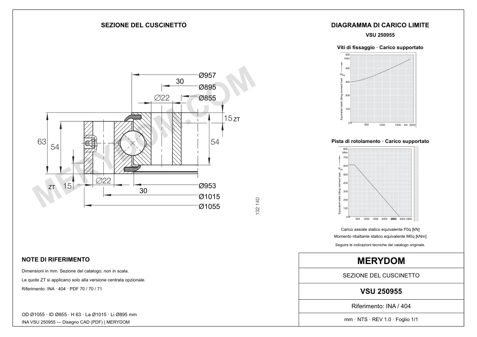 Disegno CAD del cuscinetto di rotazione sostitutivo MERYDOM per INA VSU 250955, con dimensioni e fori di montaggio.