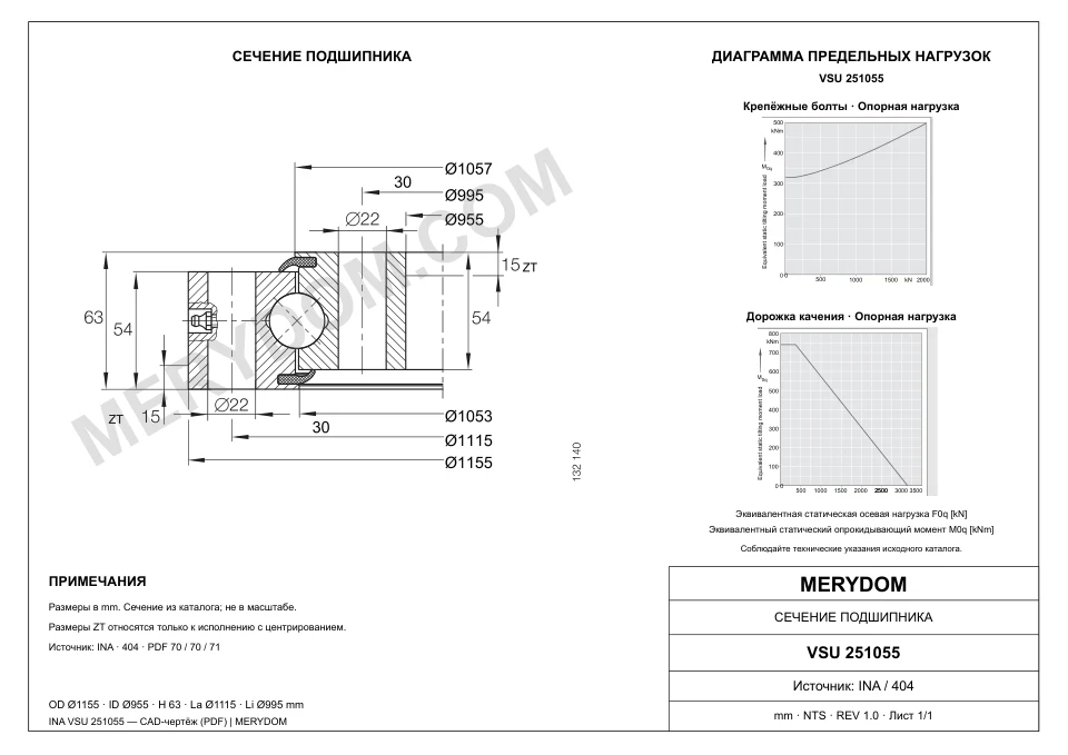 CAD-чертёж опорно-поворотного устройства MERYDOM для замены INA VSU 251055 с размерами и монтажными отверстиями.