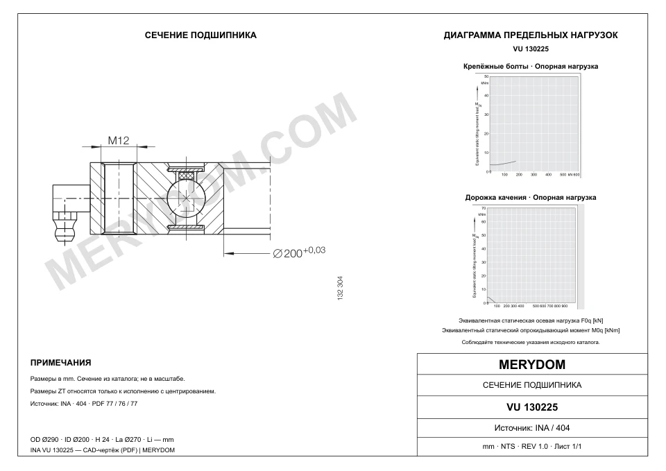 CAD-чертёж опорно-поворотного устройства MERYDOM для замены INA VU 130225 с размерами и монтажными отверстиями.