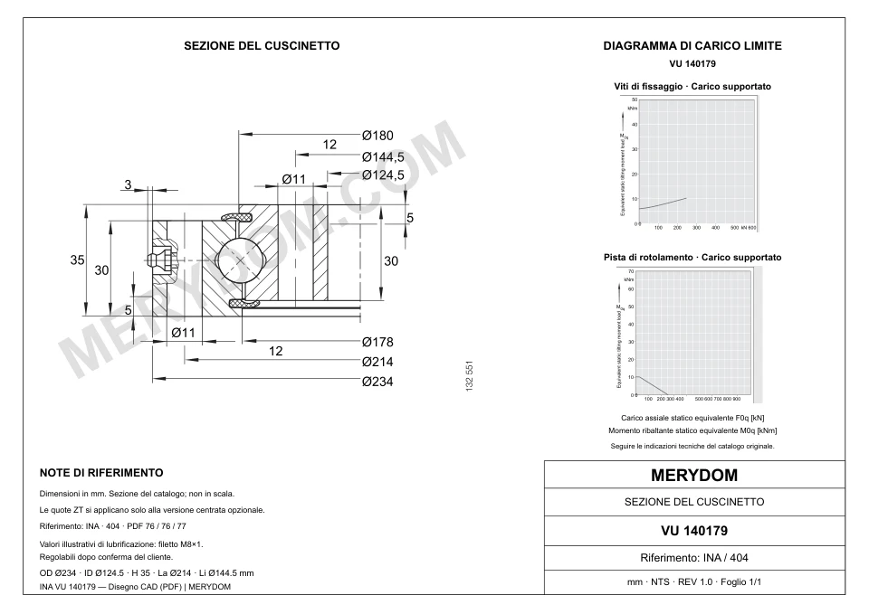 Disegno CAD del cuscinetto di rotazione sostitutivo MERYDOM per INA VU 140179, con dimensioni e fori di montaggio.