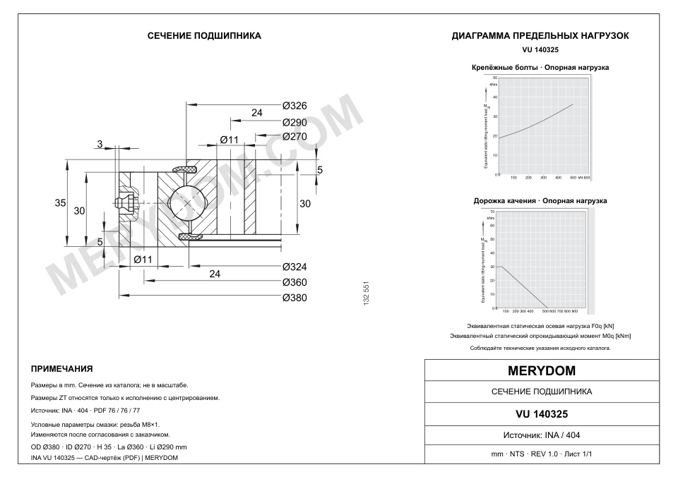 CAD-чертёж опорно-поворотного устройства MERYDOM для замены INA VU 140325 с размерами и монтажными отверстиями.