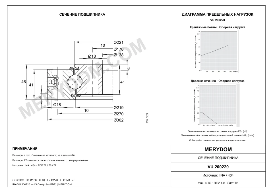 CAD-чертёж опорно-поворотного устройства MERYDOM для замены INA VU 200220 с размерами и монтажными отверстиями.