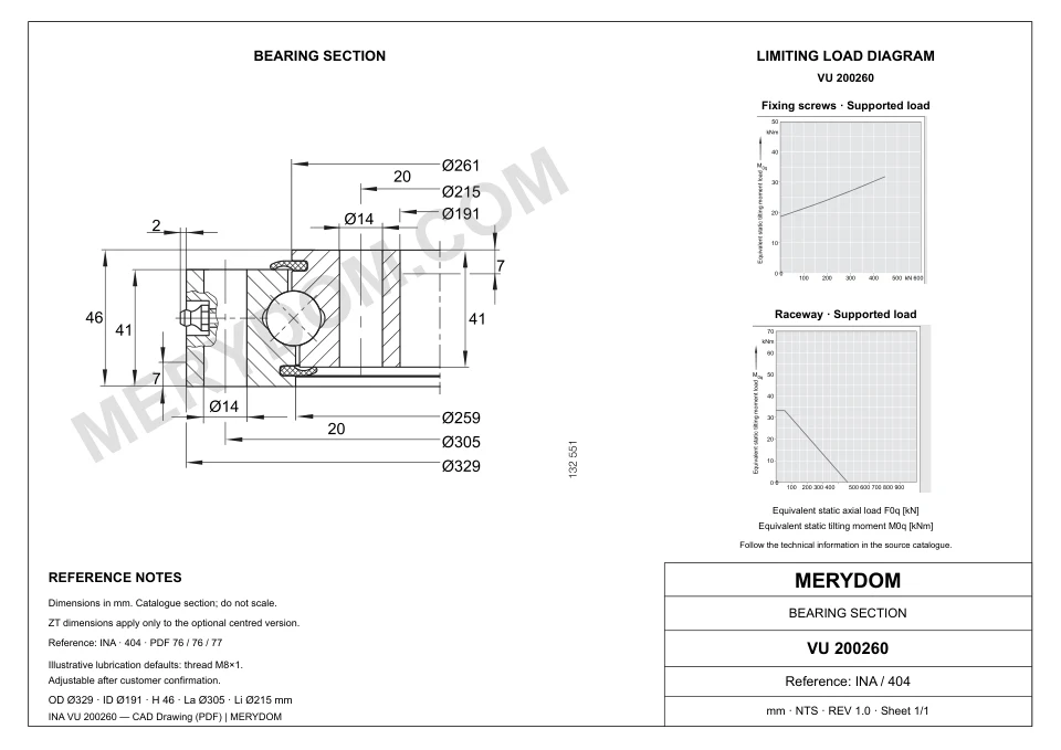 CAD drawing of the MERYDOM replacement slewing bearing for INA VU 200260, showing dimensions and mounting holes.