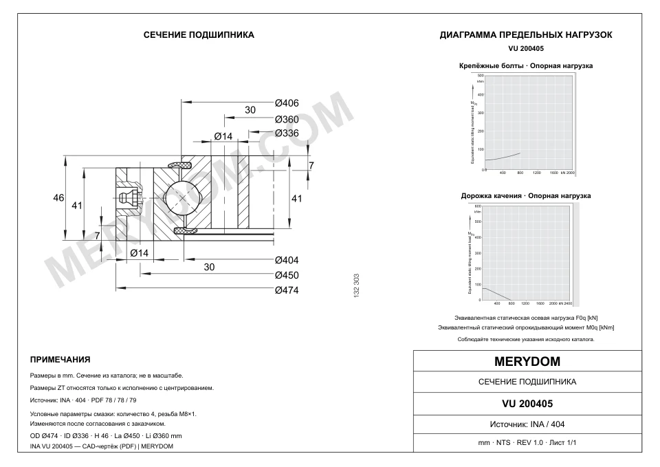 CAD-чертёж опорно-поворотного устройства MERYDOM для замены INA VU 200405 с размерами и монтажными отверстиями.