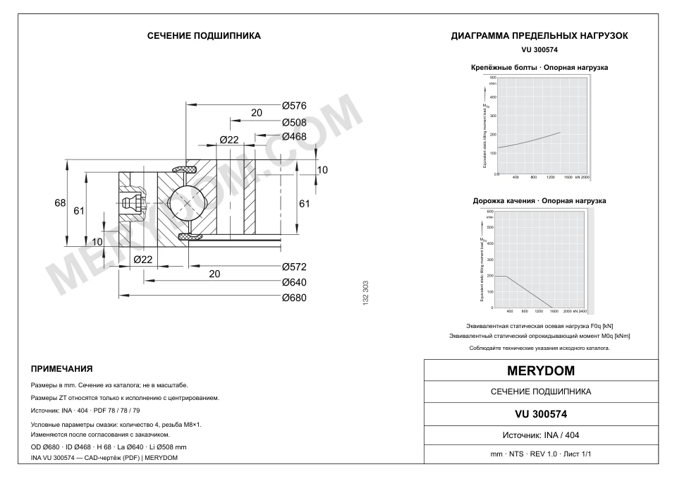 CAD-чертёж опорно-поворотного устройства MERYDOM для замены INA VU 300574 с размерами и монтажными отверстиями.