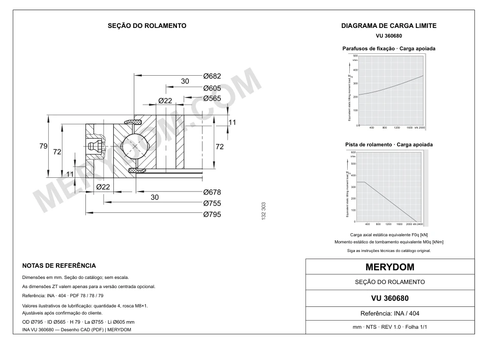 Desenho CAD do rolamento de giro de substituição MERYDOM para INA VU 360680, com dimensões e furos de montagem.