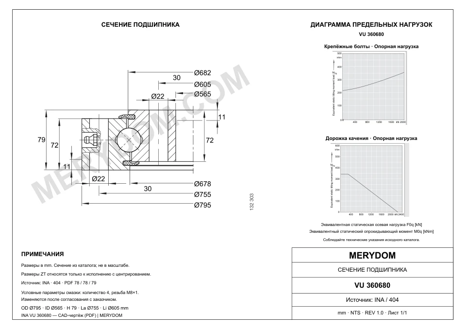 CAD-чертёж опорно-поворотного устройства MERYDOM для замены INA VU 360680 с размерами и монтажными отверстиями.