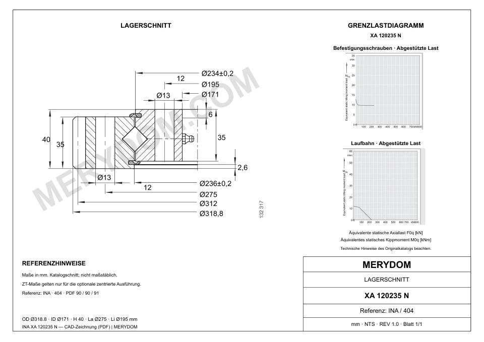 CAD-Zeichnung des MERYDOM-Ersatzdrehkranzes für INA XA 120235 N mit Abmessungen und Befestigungsbohrungen.