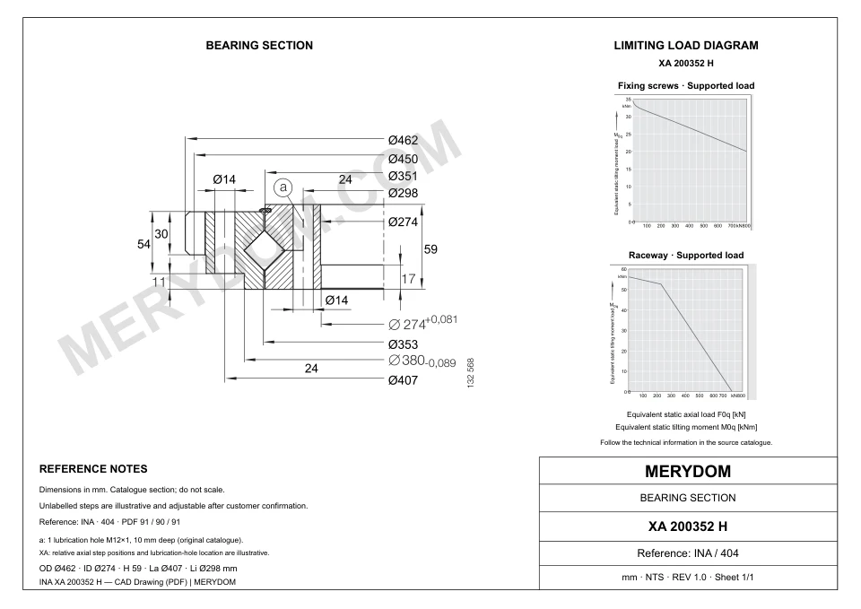CAD drawing of the MERYDOM replacement slewing bearing for INA XA 200352 H, showing dimensions and mounting holes.