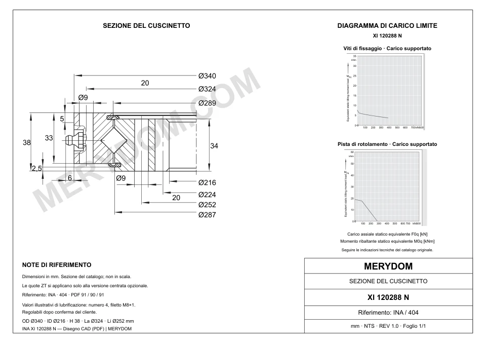 Disegno CAD del cuscinetto di rotazione sostitutivo MERYDOM per INA XI 120288 N, con dimensioni e fori di montaggio.
