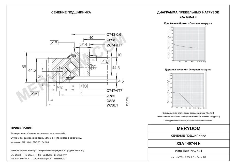 CAD-чертёж опорно-поворотного устройства MERYDOM для замены INA XSA 140744 N с размерами и монтажными отверстиями.