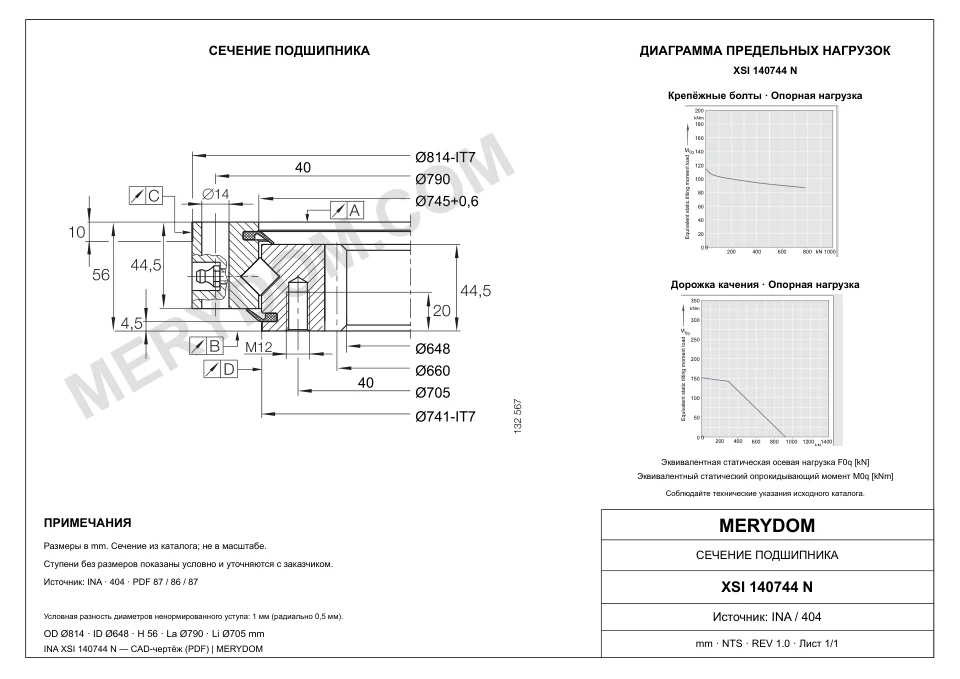 CAD-чертёж опорно-поворотного устройства MERYDOM для замены INA XSI 140744 N с размерами и монтажными отверстиями.