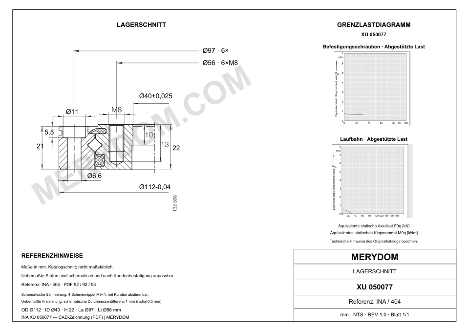 CAD-Zeichnung des MERYDOM-Ersatzdrehkranzes für INA XU 050077 mit Abmessungen und Befestigungsbohrungen.