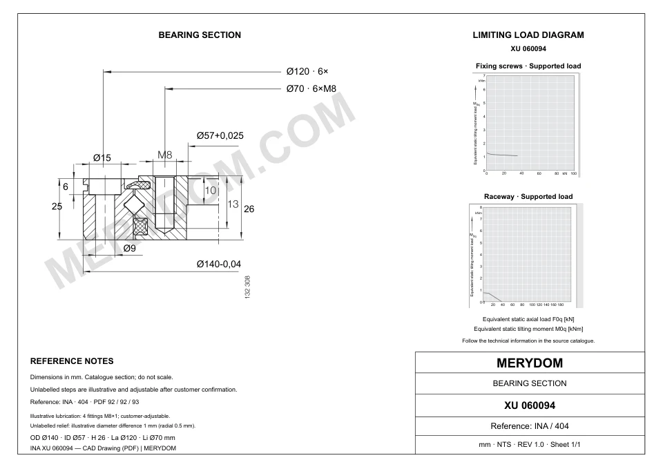 CAD drawing of the MERYDOM replacement slewing bearing for INA XU 060094, showing dimensions and mounting holes.