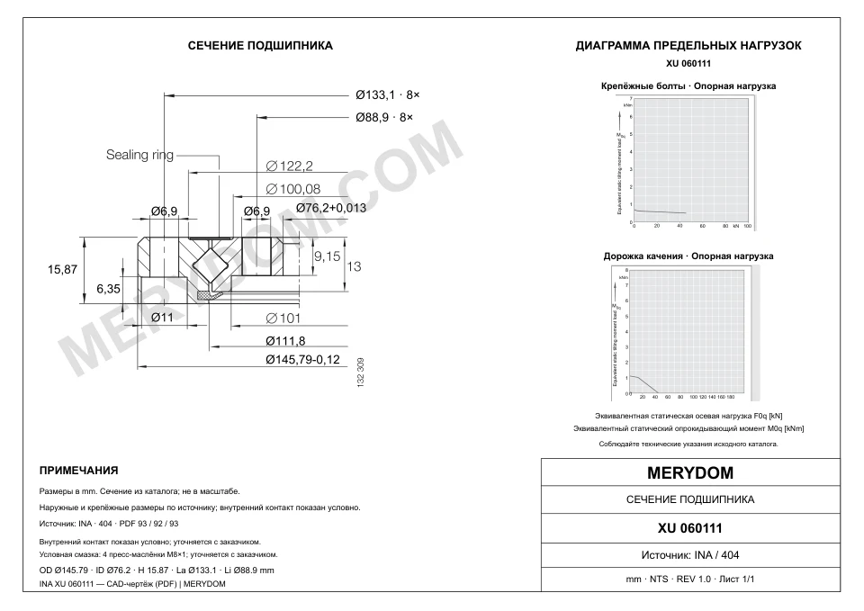 CAD-чертёж опорно-поворотного устройства MERYDOM для замены INA XU 060111 с размерами и монтажными отверстиями.